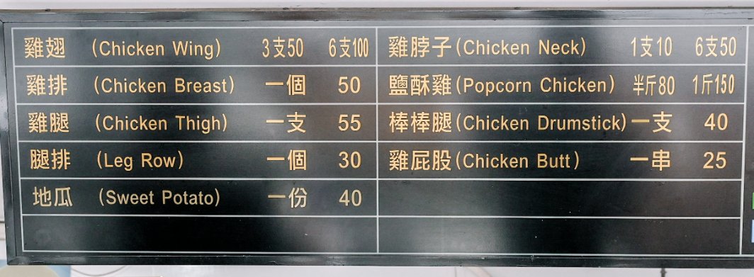 西八碼頭炸雞，在地人大推薦人氣炸雞店，雞排才50元CP值超高/外帶 @女子的休假計劃