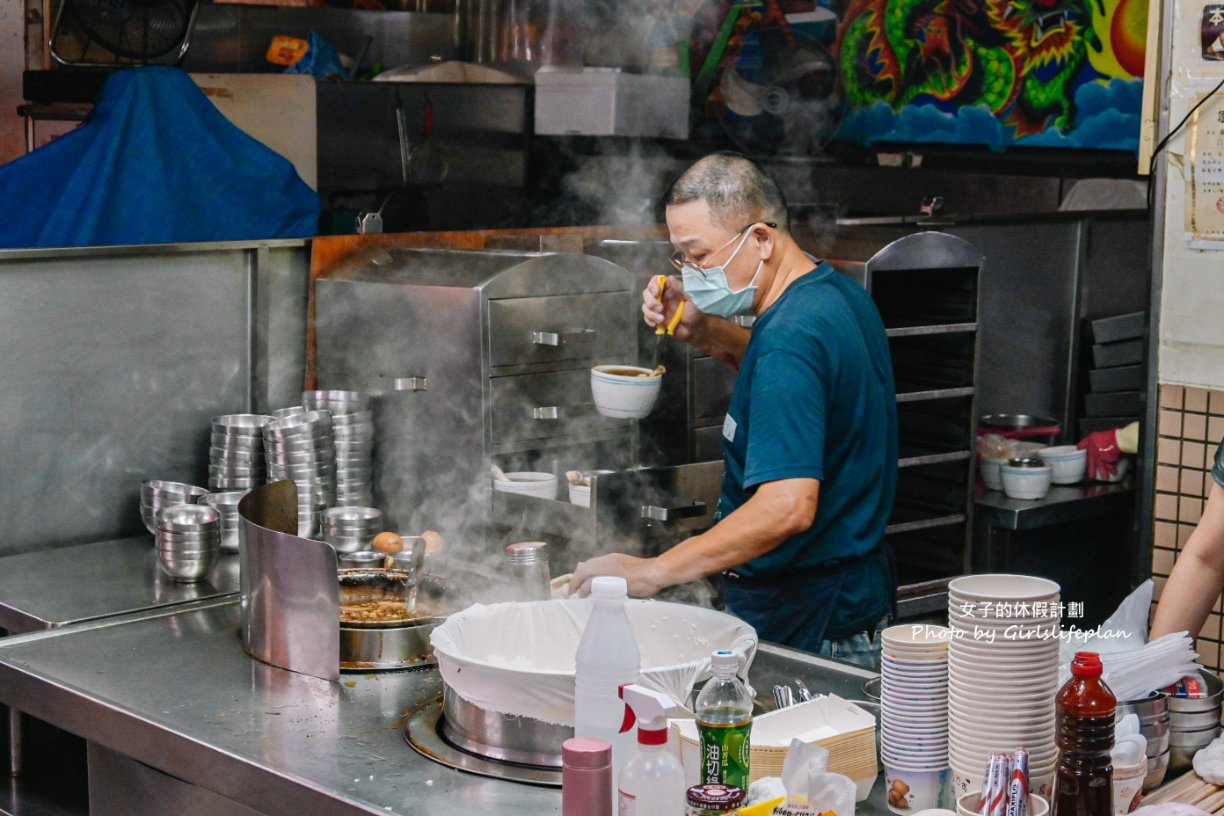 翁記滷肉飯 (城隍廟店) | 百年傳統老店一天只賣3.5小時超隱藏美食(外帶) @女子的休假計劃