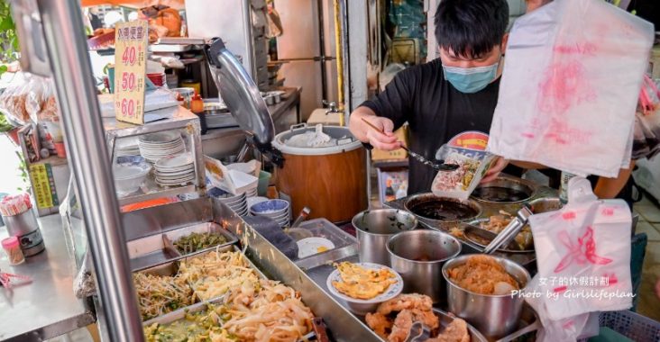 頭家火雞肉飯｜雞肉飯20元便當40元市場美食(菜單) @女子的休假計劃