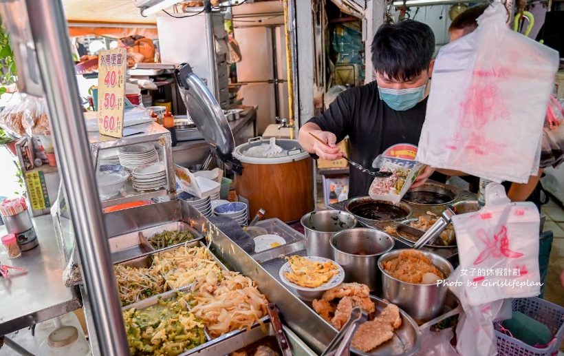 頭家火雞肉飯｜雞肉飯20元便當40元市場美食(菜單) @女子的休假計劃
