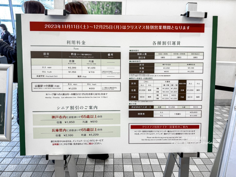 關西樂享周遊券｜大阪・京都・神戶人氣景點與美食任選3個或6個設施 @女子的休假計劃