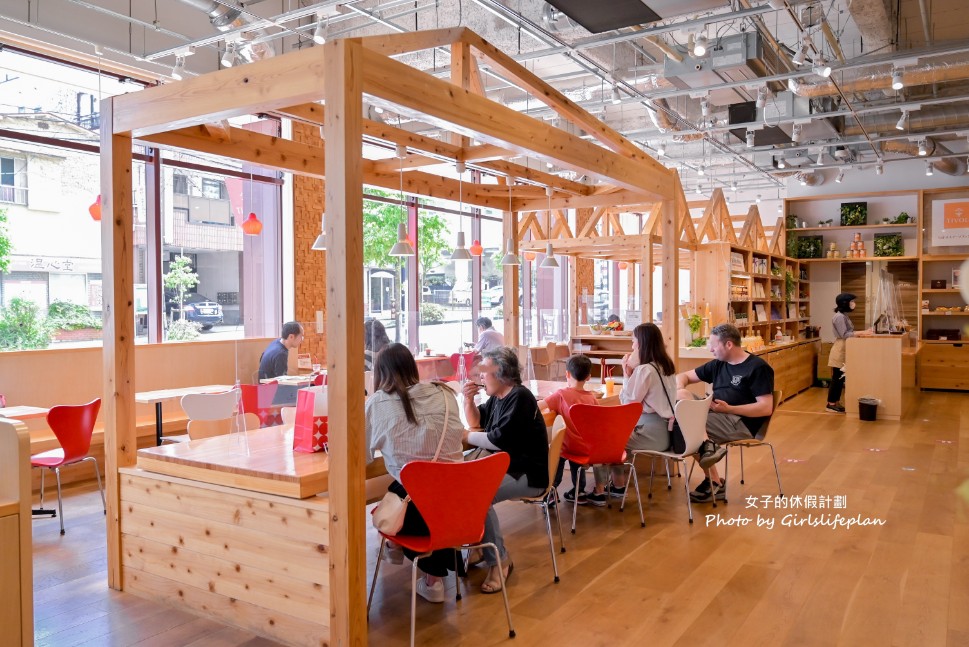 Tivoli Factory|高帽子(紅帽子)禮盒餅乾175元吃到飽附飲料 @女子的休假計劃 Tivoli Factory|高帽子(紅帽子)禮盒餅乾175元吃到飽附飲料 @女子的休假計劃