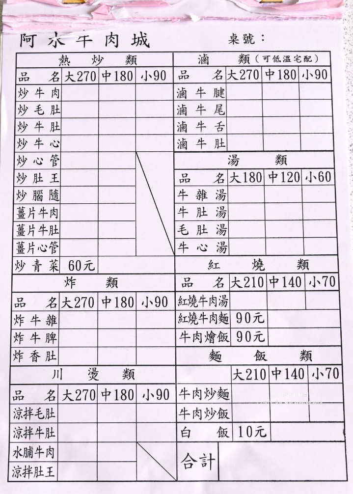 阿水牛肉城｜牛肉專賣店牛肉麵只要90元超平價(菜單) @女子的休假計劃