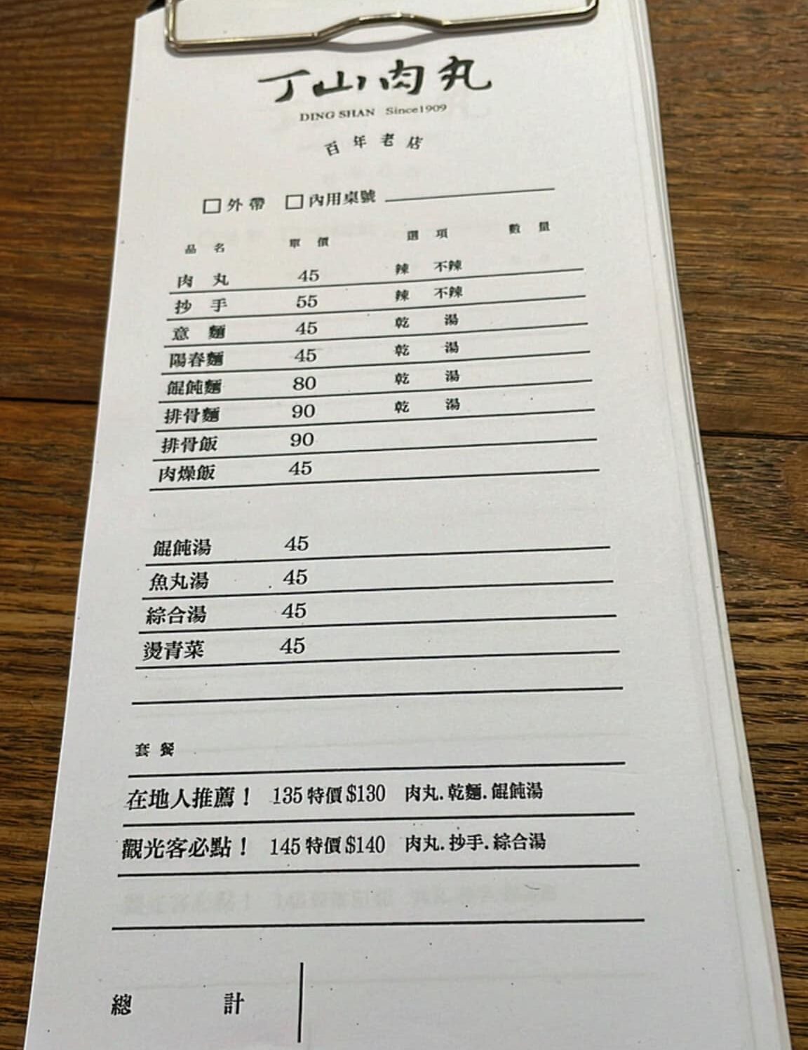 丁山肉丸｜第二市場文青百年老店，韓綜《我獨自生活》來台清單 @女子的休假計劃