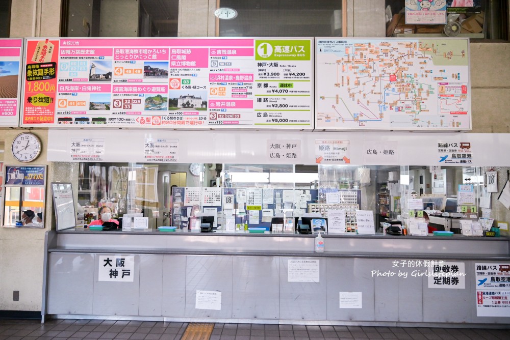 鳥取藩乘放題手形三日卷交通車票隨意搭只要1800日幣 @女子的休假計劃