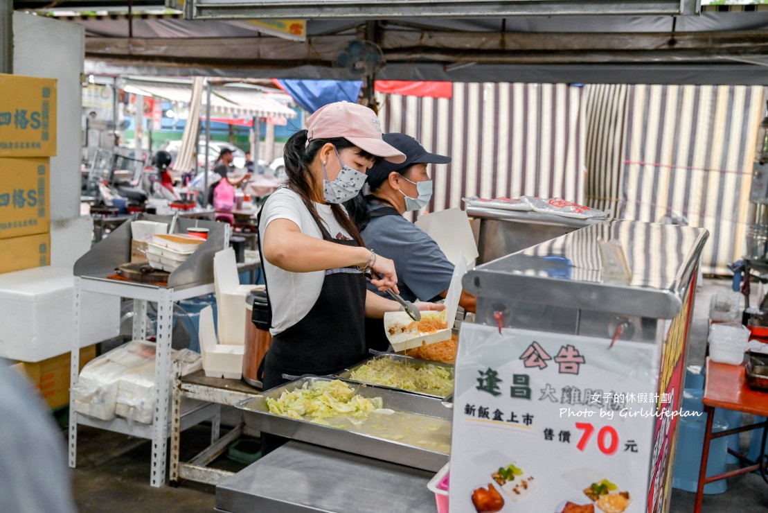 逢昌大雞腿飯｜排隊美食雞腿便當只要70元(菜單) @女子的休假計劃