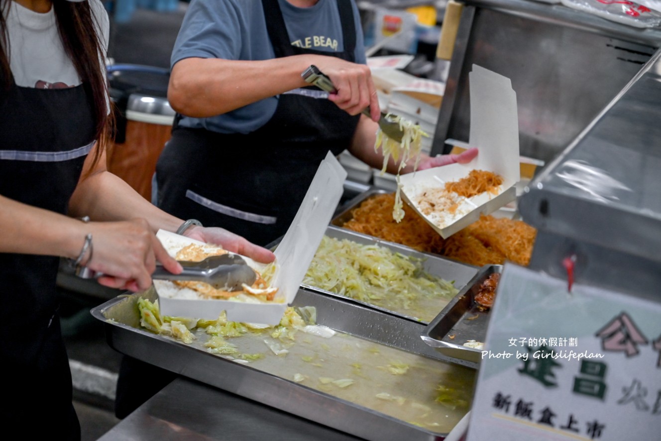 逢昌大雞腿飯｜排隊美食雞腿便當只要70元(菜單) @女子的休假計劃