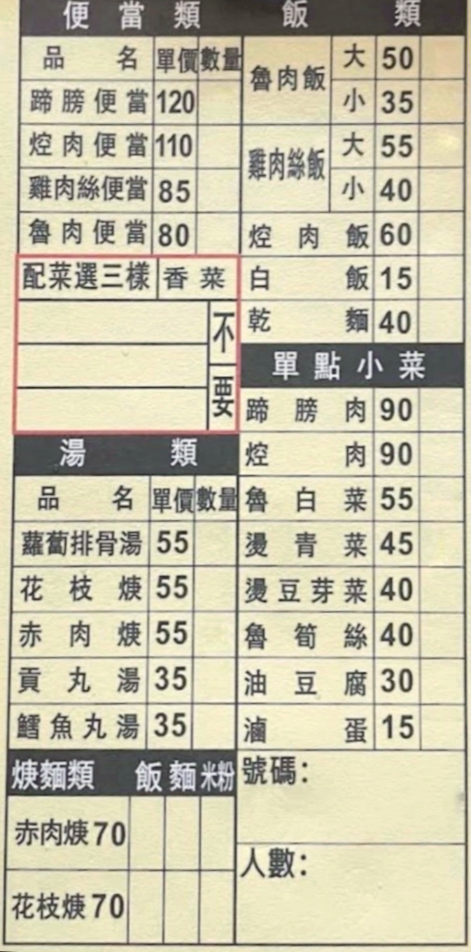 黃記魯肉飯｜亞洲之粹亞洲50最佳餐廳，米其林推薦30年老店(菜單) @女子的休假計劃