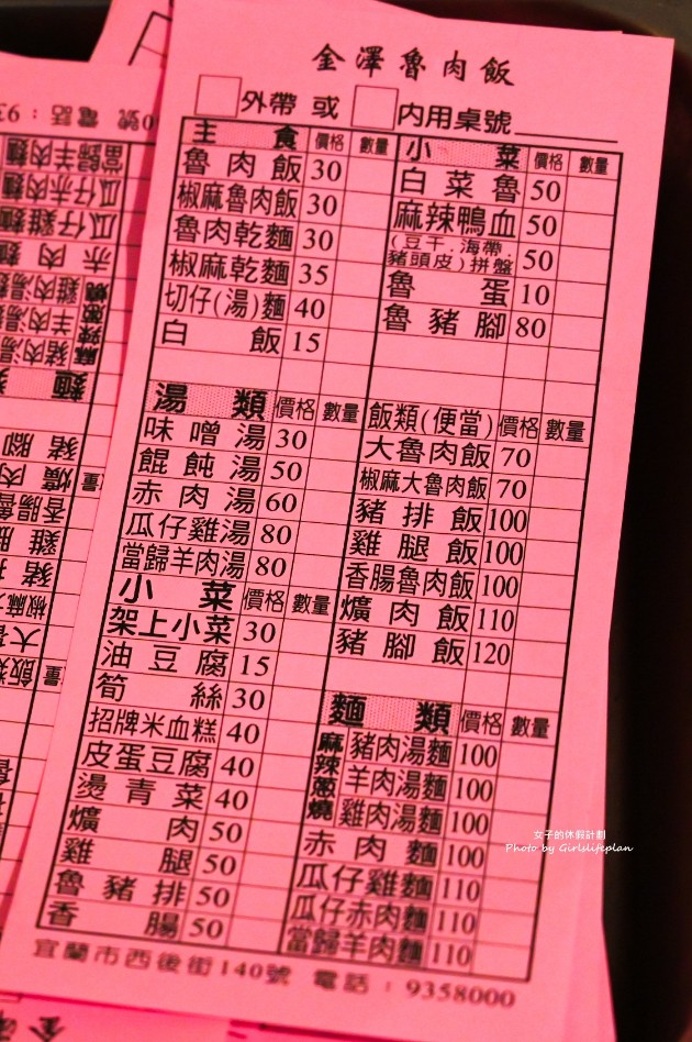 金澤魯肉飯｜全台滷肉飯TOP5，滷肉飯雙配菜只要30元CP值爆高 @女子的休假計劃