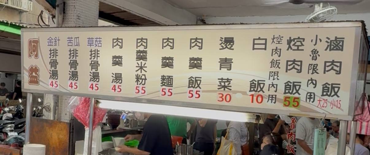 阿益魯肉飯|在地排隊小吃魯肉飯只要15元(菜單) @女子的休假計劃 阿益魯肉飯|在地排隊小吃魯肉飯只要15元(菜單) @女子的休假計劃