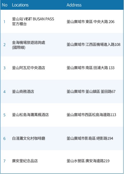 釜山PASS攻略|48小時免費暢玩39個景點 @女子的休假計劃 釜山PASS攻略|48小時免費暢玩39個景點 @女子的休假計劃