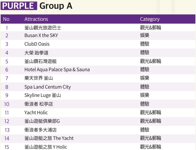 釜山PASS攻略|48小時免費暢玩39個景點 @女子的休假計劃 釜山PASS攻略|48小時免費暢玩39個景點 @女子的休假計劃