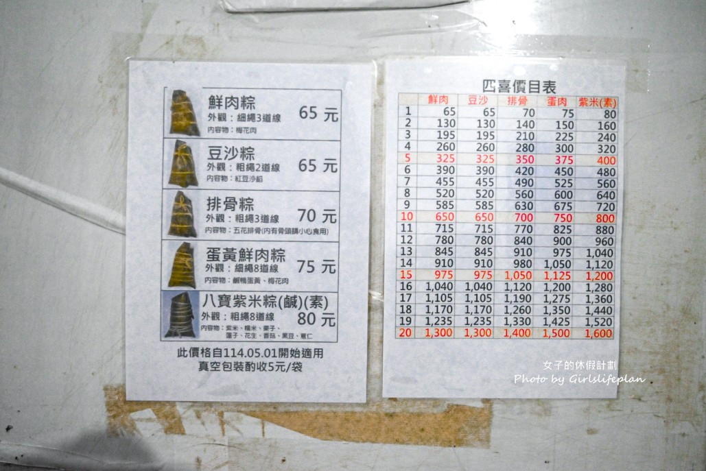 四喜食品行(四喜家鄉粽)|四喜肉粽信維市場大安站美食 @女子的休假計劃 四喜食品行(四喜家鄉粽)|四喜肉粽信維市場大安站美食 @女子的休假計劃