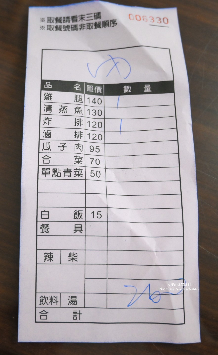 石蜜園|在地人也推雞腿便當最受歡迎(菜單) @女子的休假計劃 石蜜園|在地人也推雞腿便當最受歡迎(菜單) @女子的休假計劃