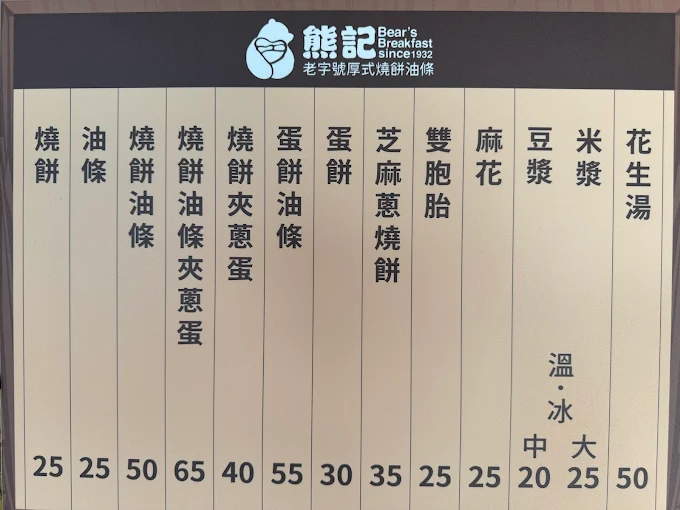 熊記燒餅油條專賣店｜新莊廟街早餐排隊美食(菜單) @女子的休假計劃