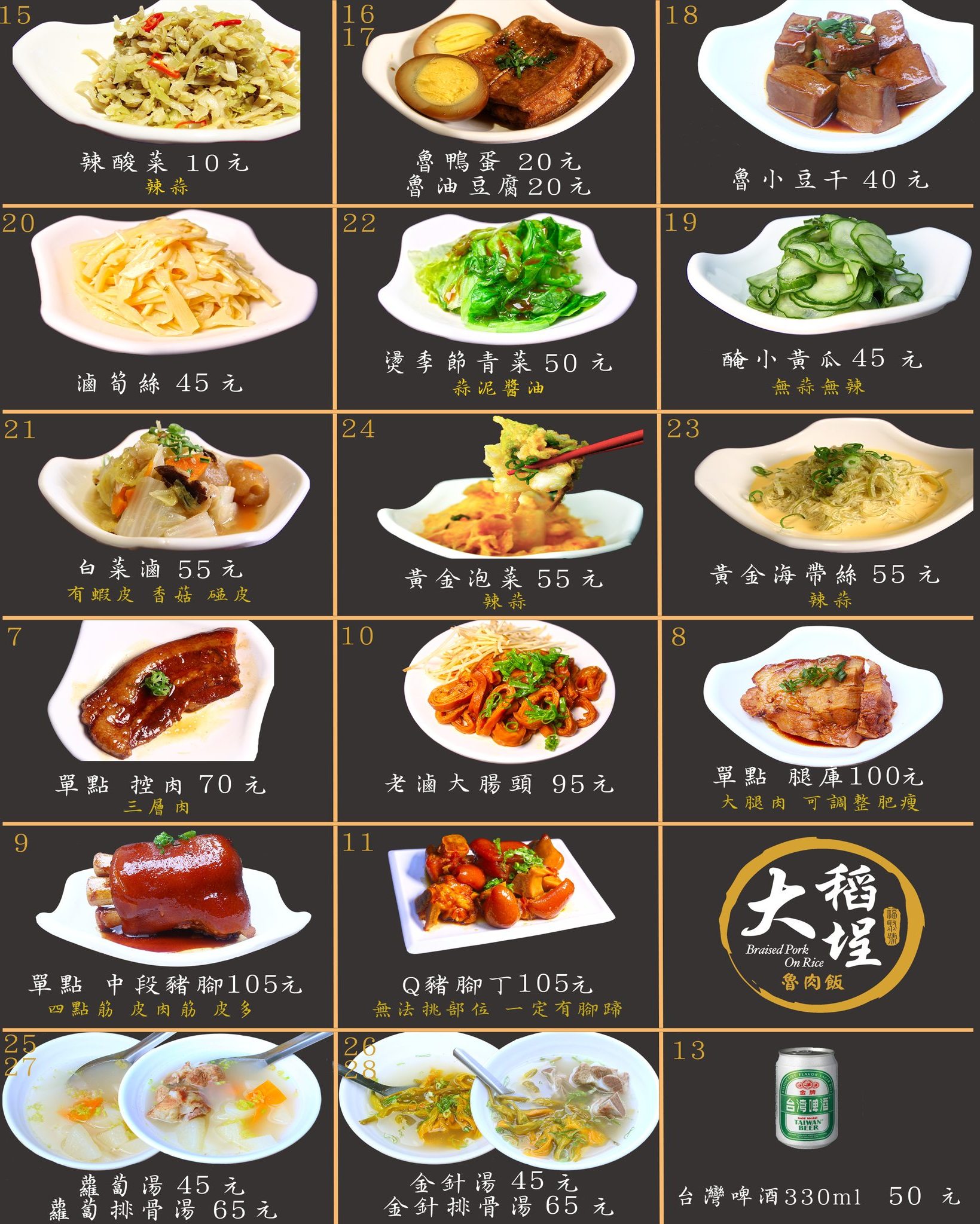 大稻埕魯肉飯｜飄香一甲子總統指定國宴級滷肉飯(菜單) @女子的休假計劃