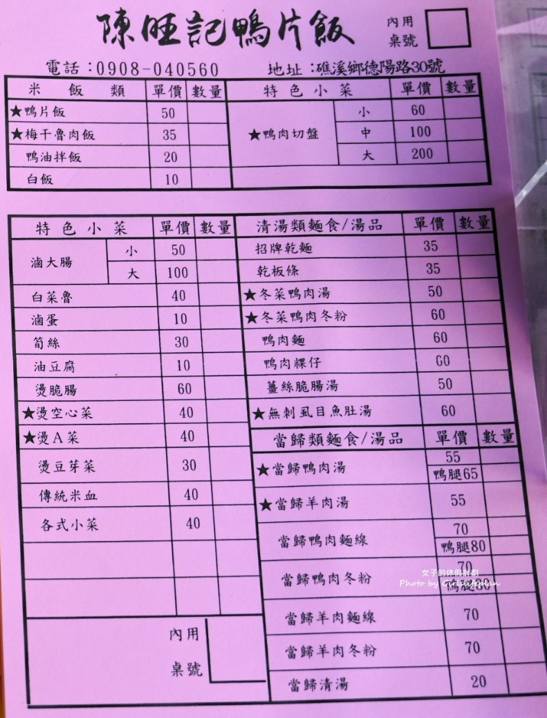 陳旺記鴨片飯｜宜蘭礁溪人氣排隊美食(菜單) @女子的休假計劃