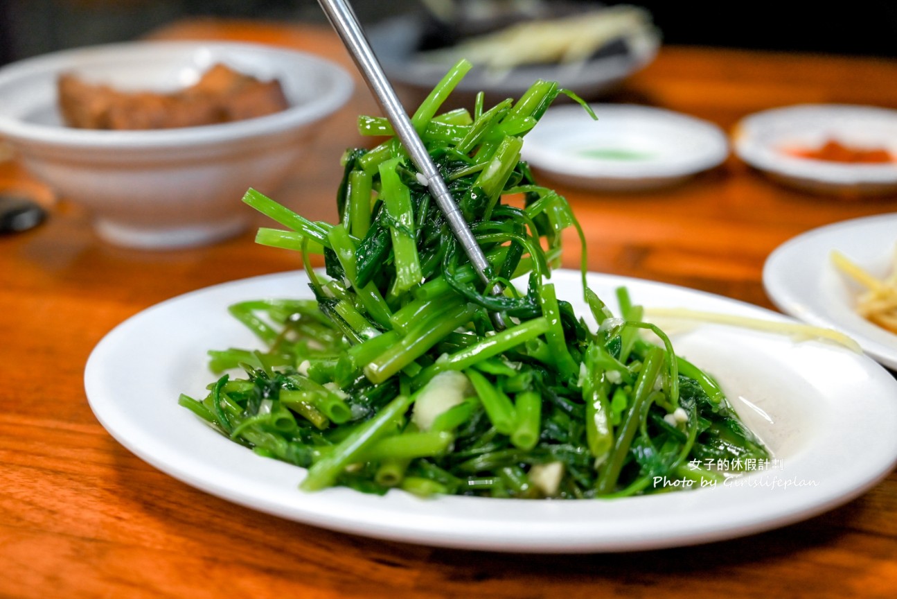 陳旺記鴨片飯｜宜蘭礁溪人氣排隊美食(菜單) @女子的休假計劃