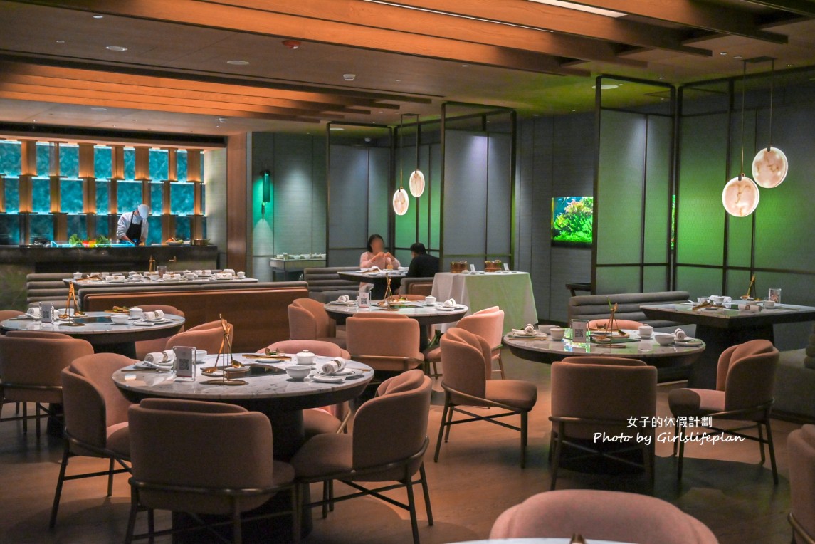 2026台中住宿推薦｜勤美洲際酒店房間設施、五大餐廳全攻略，可下午兩點退房(交通) @女子的休假計劃
