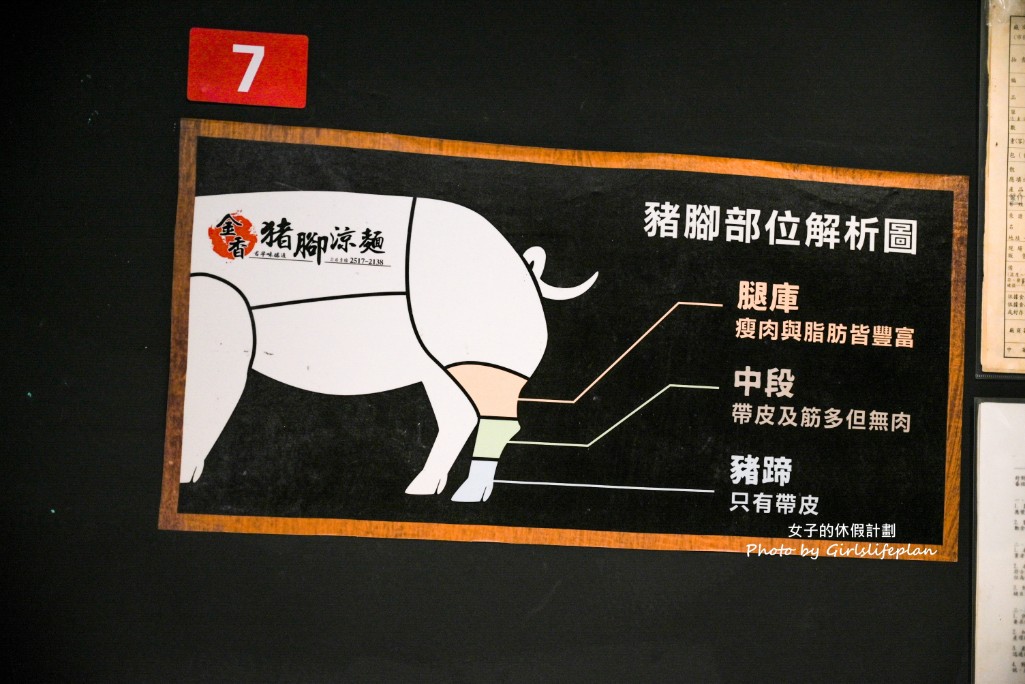 金香豬腳涼麵｜被涼麵耽誤的豬腳店(行天宮隱藏版老饕名單) @女子的休假計劃