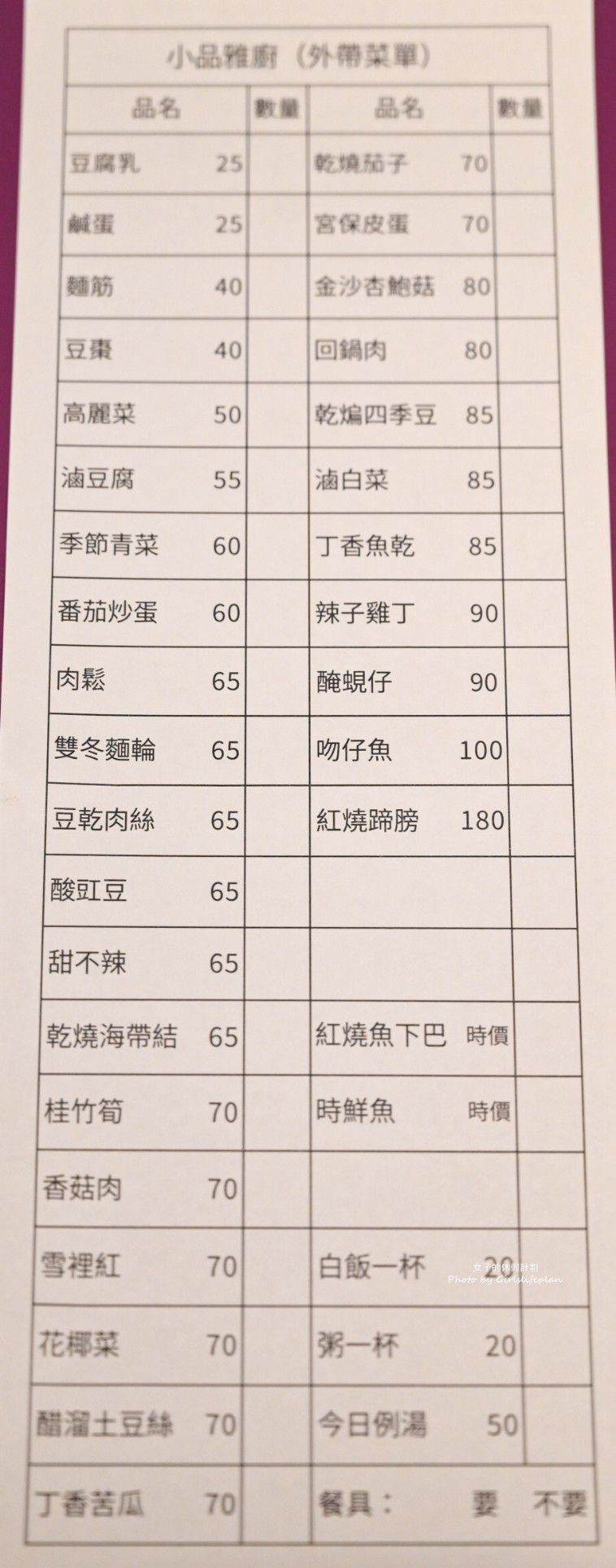 小品雅廚市府店｜營業到凌晨5點台北最強宵夜(台北米其林推薦) @女子的休假計劃