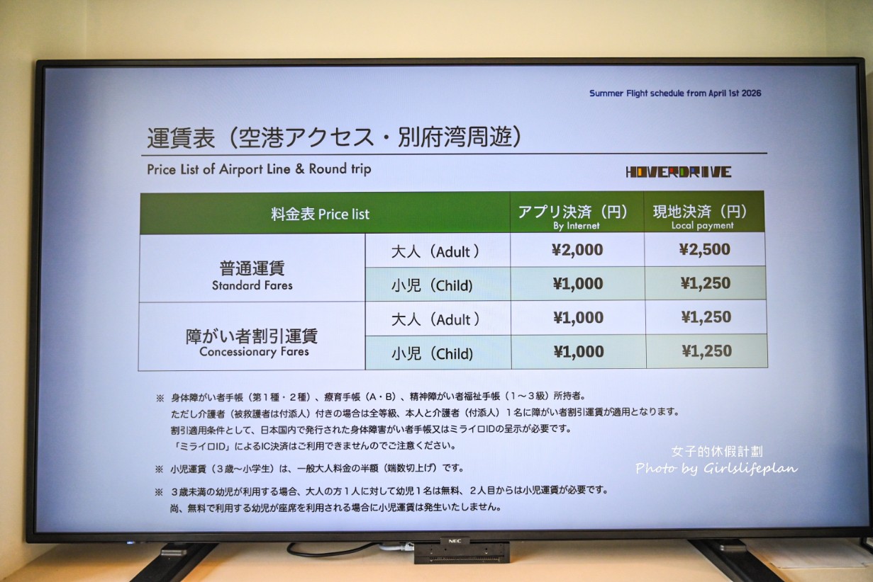 九州大分機場交通攻略|虎航直飛,機場設施介紹與必買伴手禮 @女子的休假計劃 九州大分機場交通攻略|虎航直飛,機場設施介紹與必買伴手禮 @女子的休假計劃