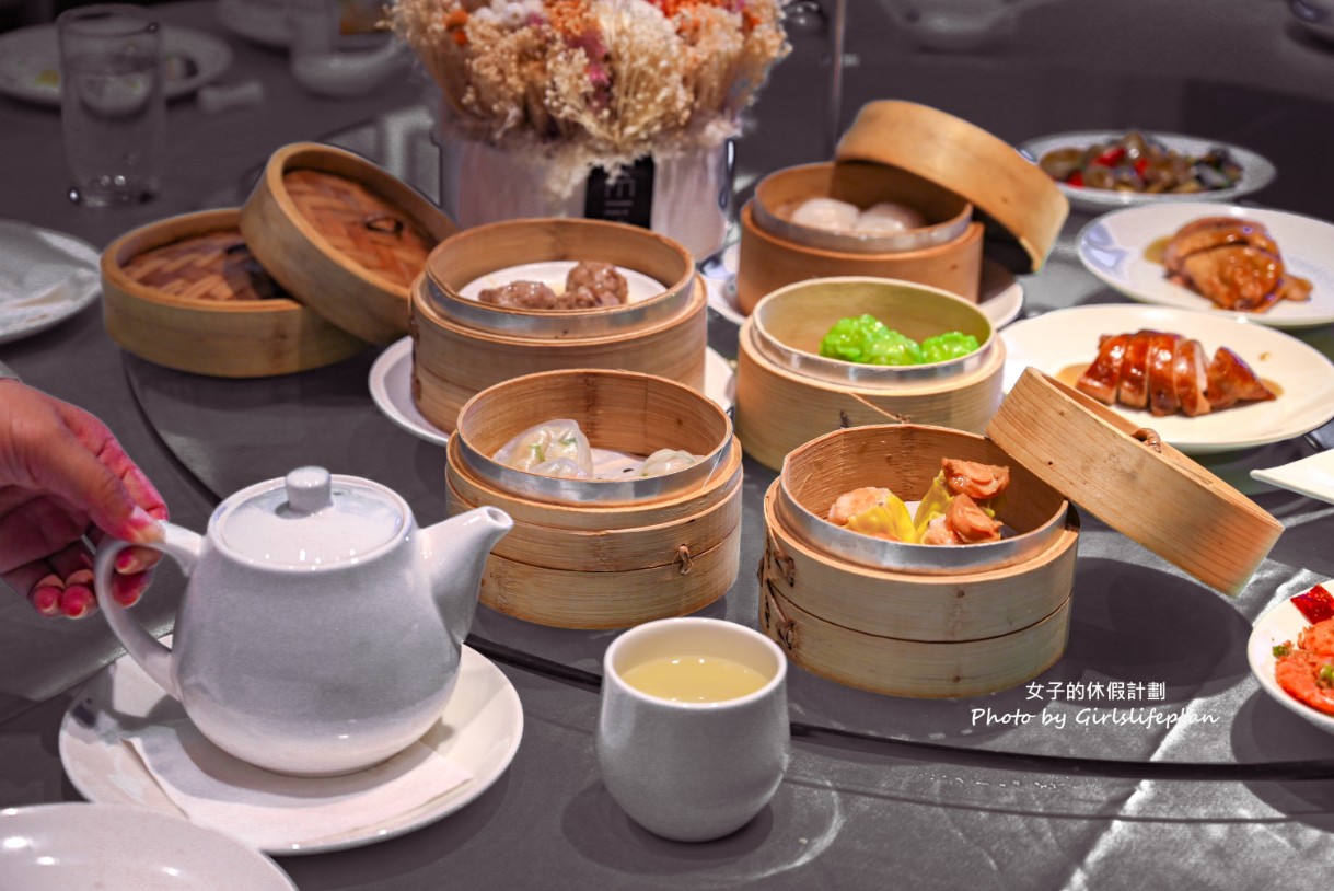 台北六福萬怡酒店港式飲茶吃到飽，金鳳廳經典重現限時回歸(菜單) @女子的休假計劃