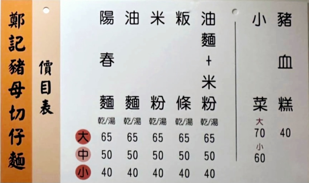 鄭記豬母切仔麵｜銅板小吃店老顧客都點滿滿一桌小菜才過癮 @女子的休假計劃
