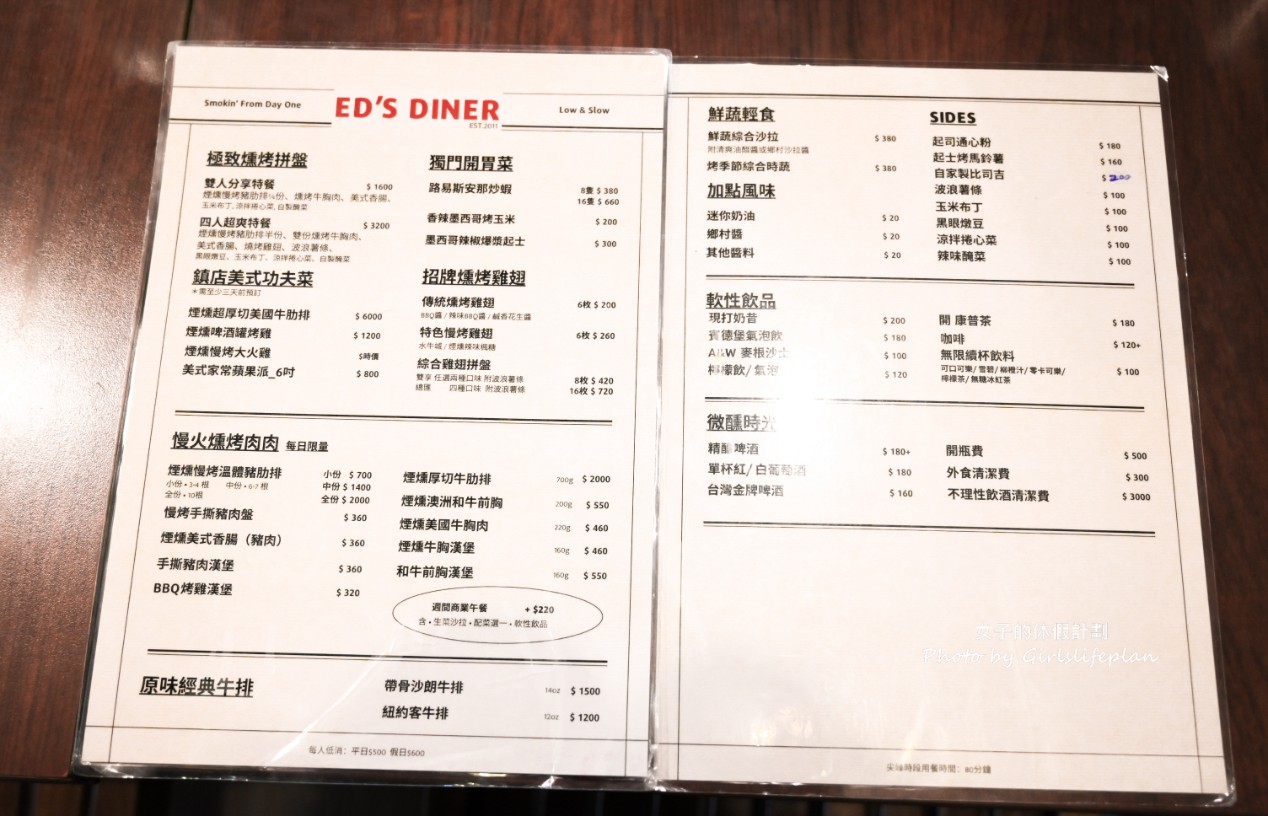 台灣第一間美式BBQ老店台灣龍眼木燻烤熟成，必點限量牛肋排，飲料無限續 @女子的休假計劃