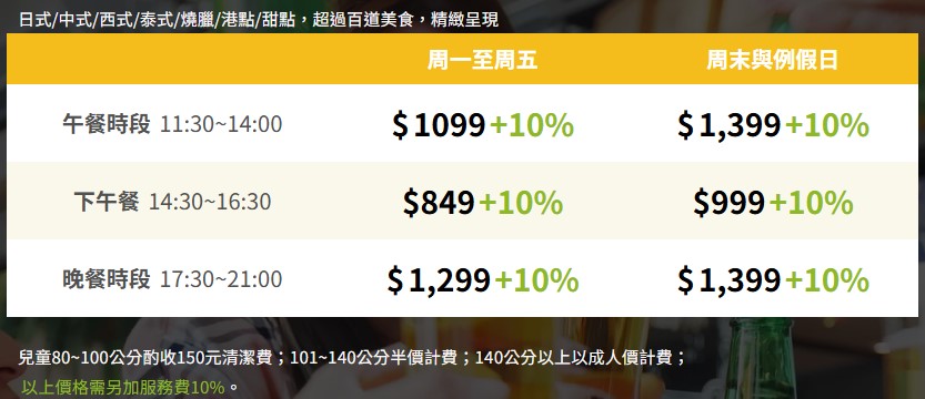 不到千元片竟然皮鴨三吃吃到飽,現切牛胸肉、各式海鮮、生魚片、港式點心、哈根達斯等也都吃到飽 @女子的休假計劃 不到千元片竟然皮鴨三吃吃到飽,現切牛胸肉、各式海鮮、生魚片、港式點心、哈根達斯等也都吃到飽 @女子的休假計劃