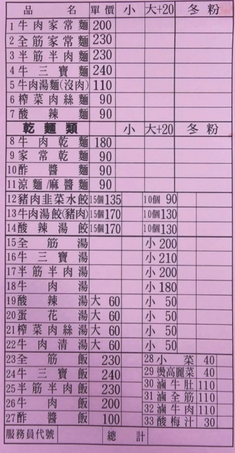 九連霸米其林推薦位於地下室牛肉麵店，牛油.辣椒.酸菜.蒜頭.蔥花等隨意自取，手工麵條真的很強 @女子的休假計劃