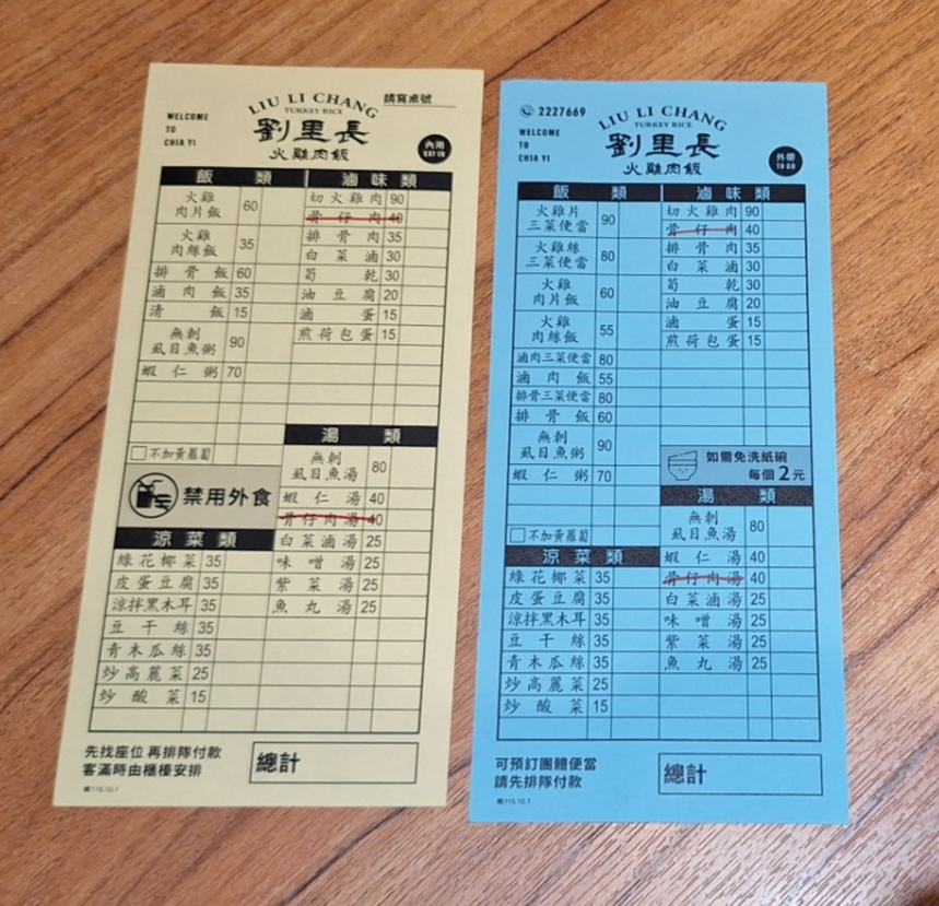 500碗推薦在地50年雞肉飯老店，連Netflix影音美食紀錄亞洲世界小吃篇都有來報導 @女子的休假計劃