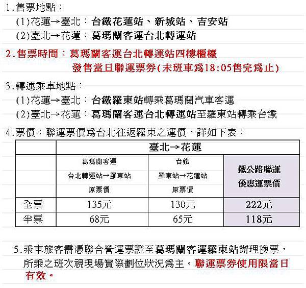 [台灣旅遊]台鐵客運聯運票-小資族、學生族看過來，台北到花蓮最省錢旅遊方案，不用怕買不到火車票了/大都會客運/國光客運/葛瑪蘭客運/首都客運 @女子的休假計劃